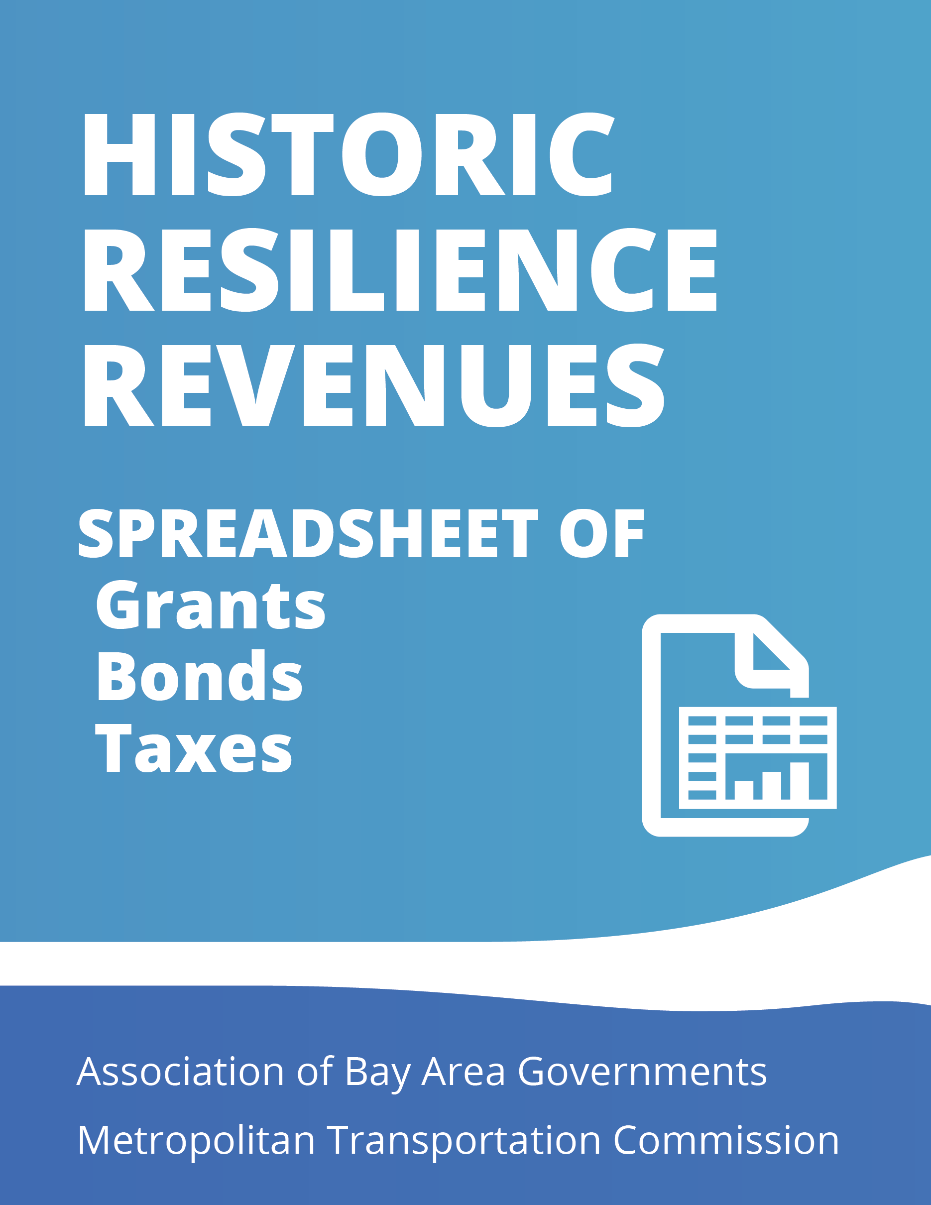 Historic Resilience Revenues Cover
