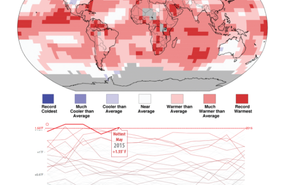 Map of temperature averages on earth 2015