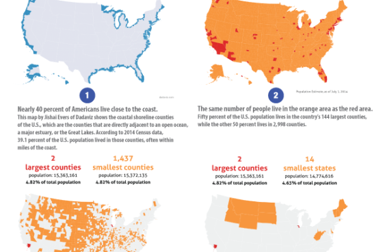 map of population centers in the US