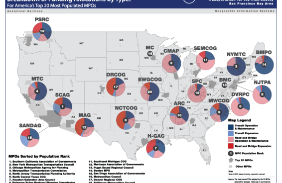 map of regional-transportation-plan-breakdown-funding-allocations-type