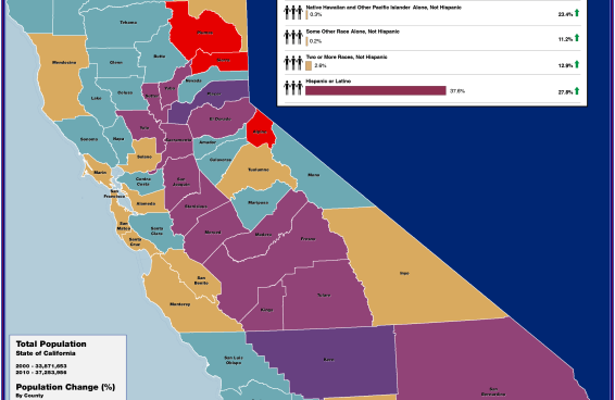 Map of California population change 2000-2010