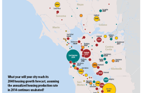 map of bay area housing production
