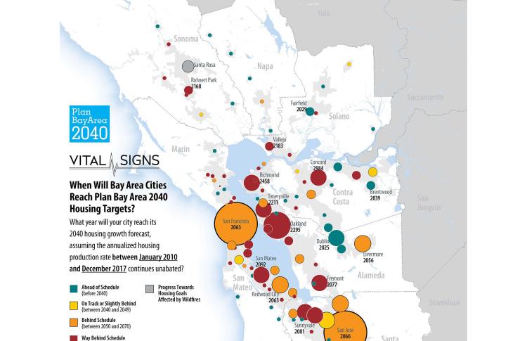 Map of when bay area cities will reach Plan Bay Area 2040 Housing Targets