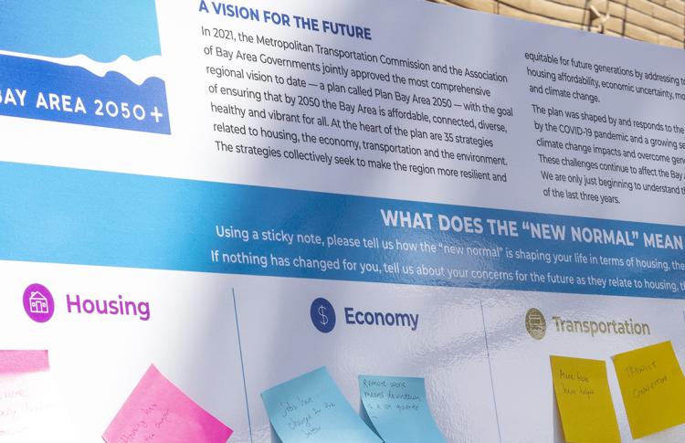 Plan Bay Area 2050+ workshop board with comments from members of the public.