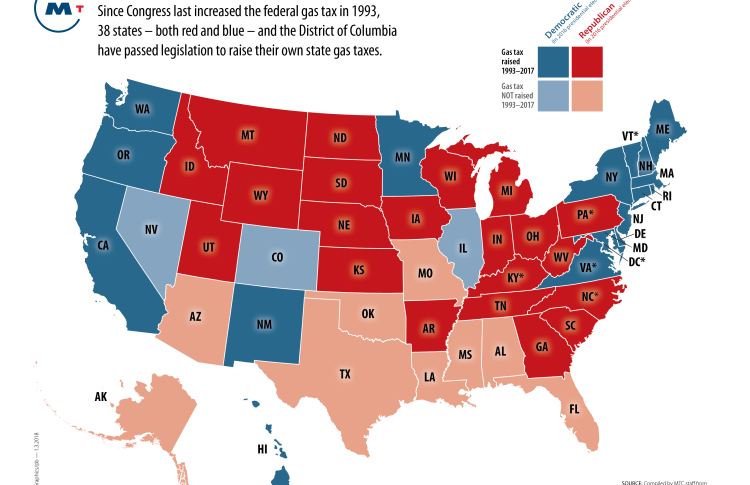 map of state tax gas increases since 1993