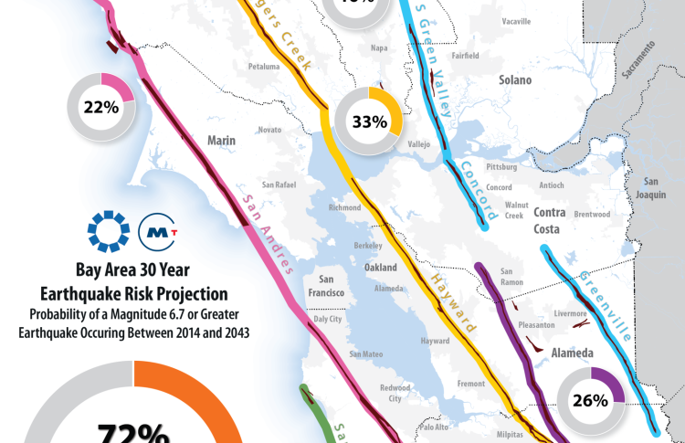 Map of earthquake risk projections